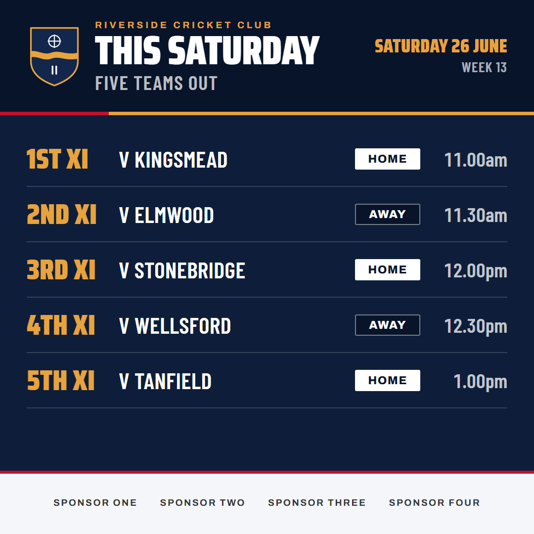 Riverside fixtures: every side out on Saturday