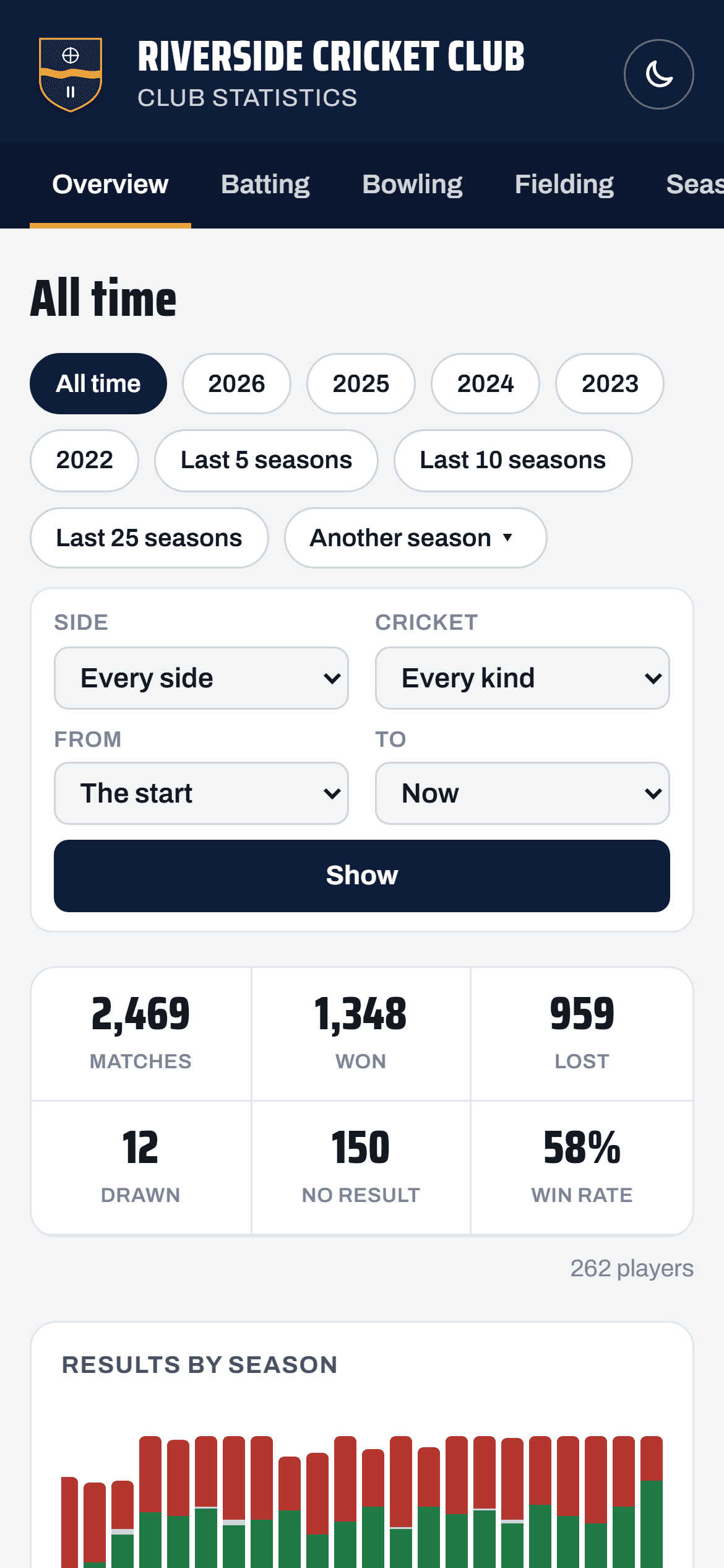 Riverside’s stats site on a phone: matches, won, lost and the results by season